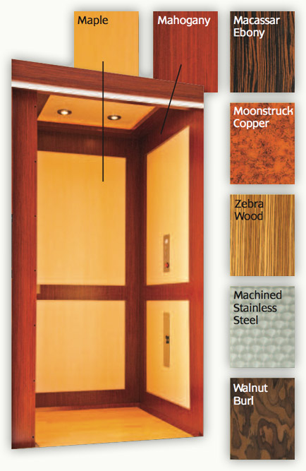 Residential Remodeling: Panel Choices